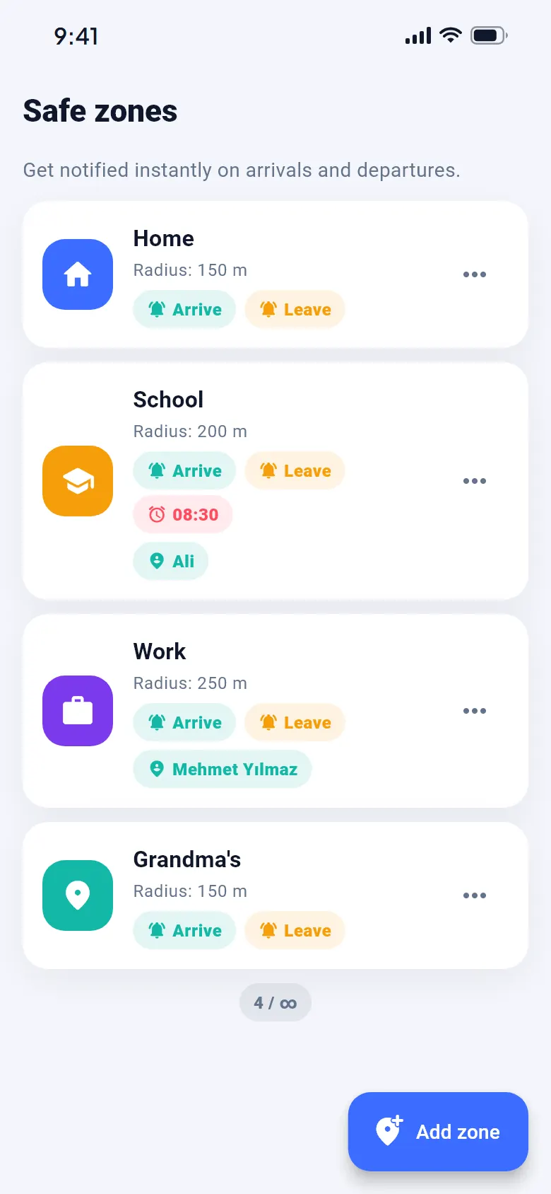 Safe zones screen: Home, School, Work and Grandma's, each with arrive and leave alerts, and an 08:30 schedule for School.
